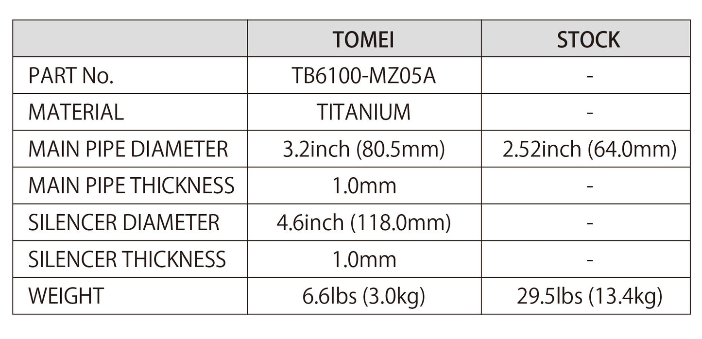 TOMEI FULL TITANIUM MID PIPE EXPREME Ti RX-7 FD3S
