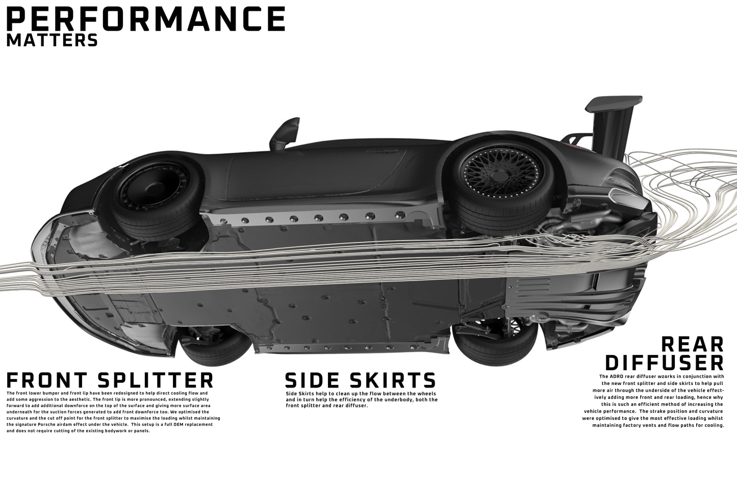 ADRO 911 GT3 (992.1) Carbon Side Skirt Set