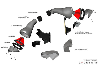 Eventuri BMW F90 M5 / F9X M8 Black Carbon Intake System - V2