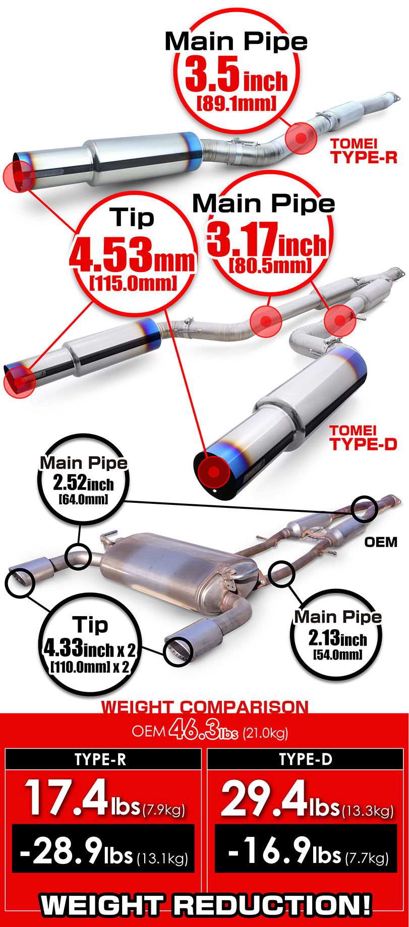 TOMEI FULL TITANIUM MUFFLER EXPREME Ti Q50 TYPE-D (DUAL)