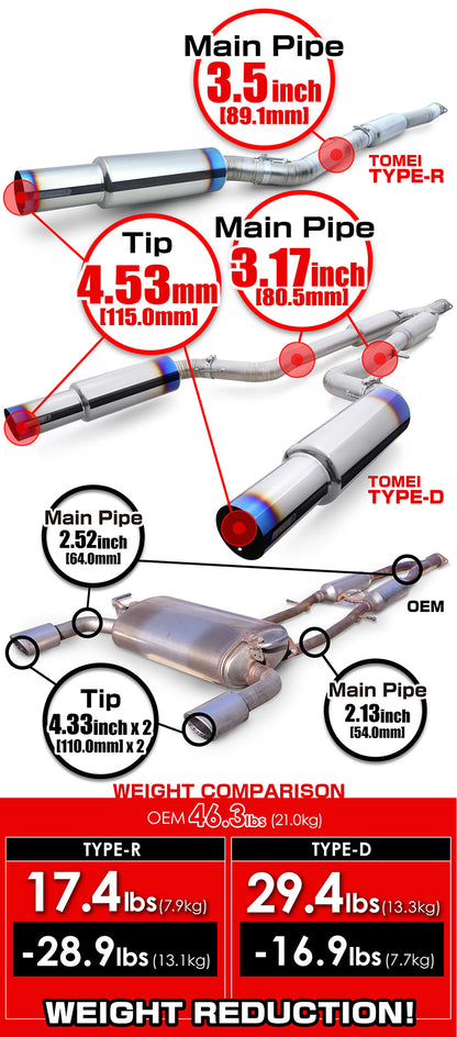 TOMEI FULL TITANIUM MUFFLER EXPREME Ti Q50 TYPE-D (DUAL)