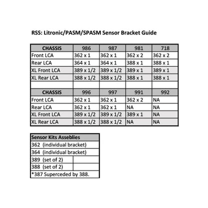 RSS Front LCA Litronic Bracket (986, 996, 997, 981, 991)