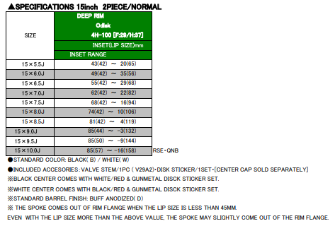 Work Emotion RS11 - 15"