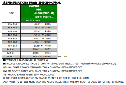 Work Emotion RS11 - 15"