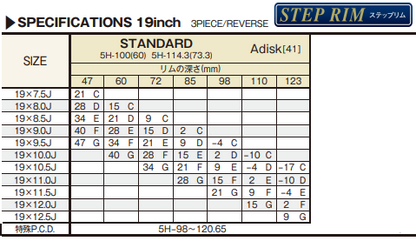 Work VS-KF# - 19"