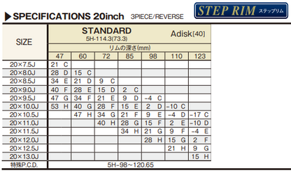 Work VS-KF# - 20"