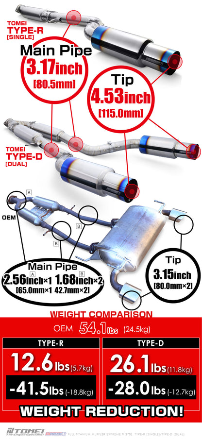 TOMEI FULL TITANIUM MUFFLER EXPREME Ti 370Z TYPE-D (DUAL)