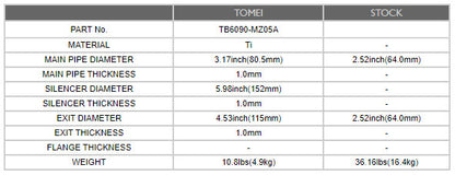 TOMEI FULL TITANIUM MUFFLER EXPREME Ti RX-7 FD3S