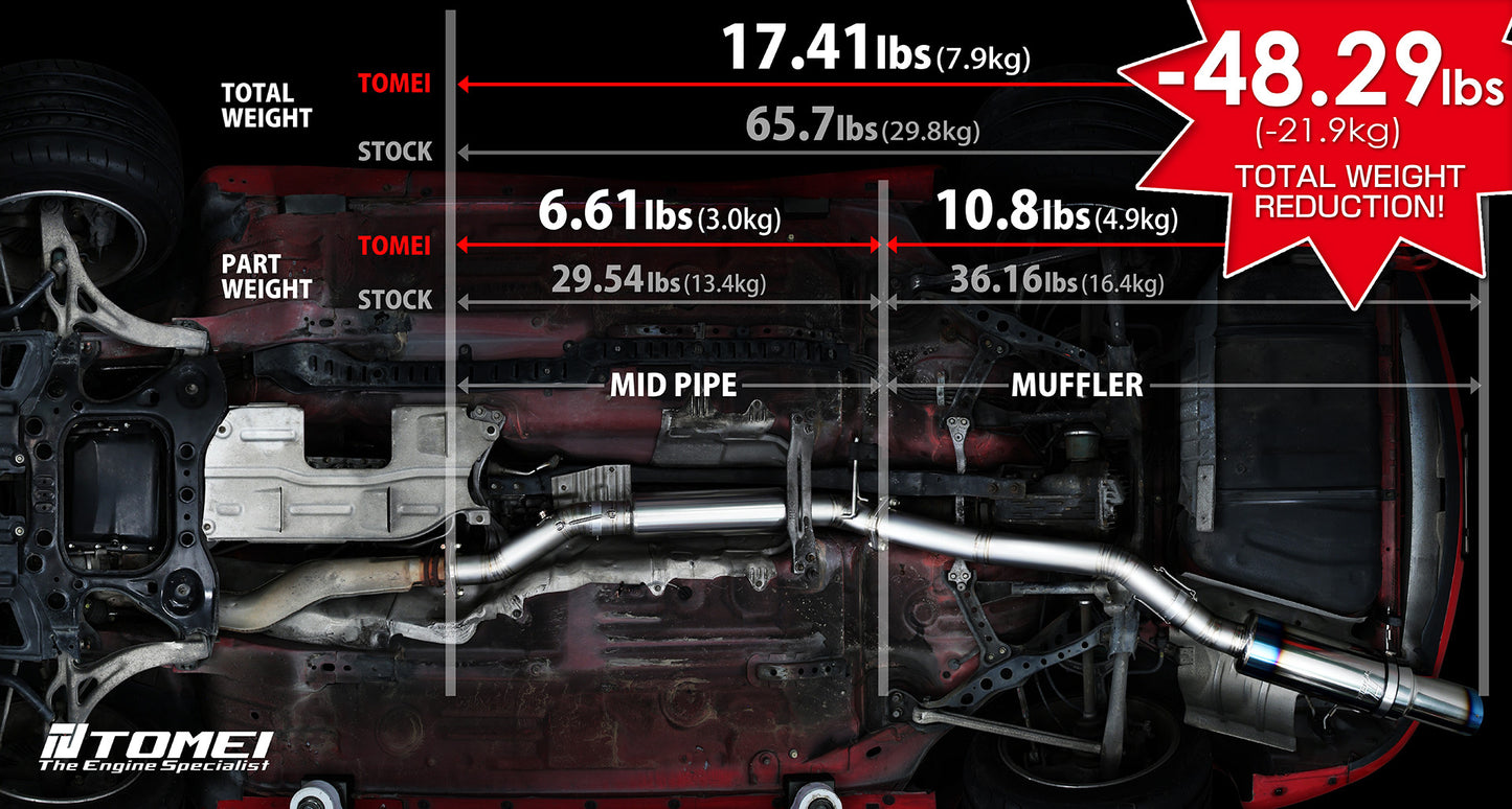 TOMEI FULL TITANIUM MUFFLER EXPREME Ti RX-7 FD3S