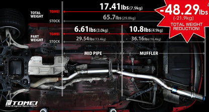 TOMEI FULL TITANIUM MUFFLER EXPREME Ti RX-7 FD3S