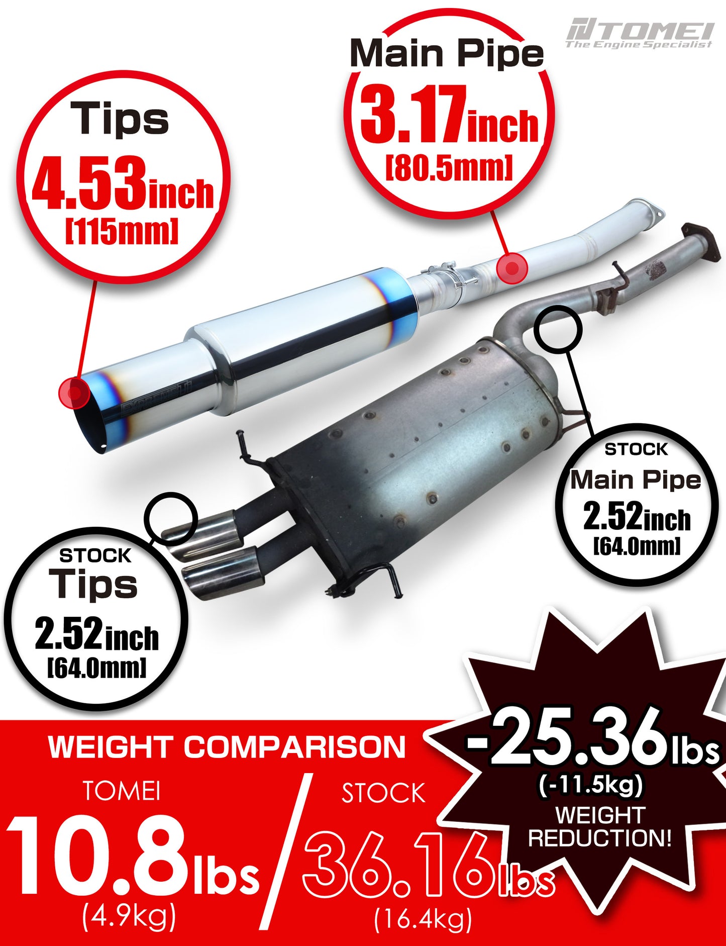TOMEI FULL TITANIUM MUFFLER EXPREME Ti RX-7 FD3S