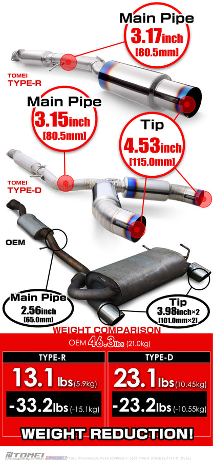 TOMEI FULL TITANIUM MUFFLER EXPREME Ti 350Z TYPE-D (DUAL)